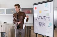 Effective Small Business Marketing Strategy