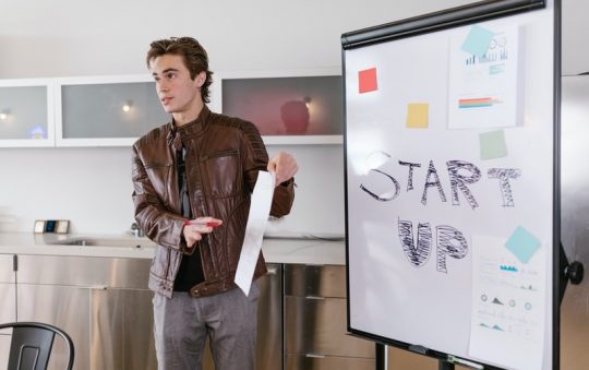 Effective Small Business Marketing Strategy